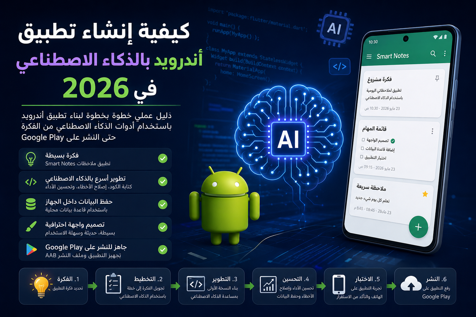 كيفية إنشاء تطبيق أندرويد بالذكاء الاصطناعي في 2026
